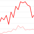 linejnyj_grafik